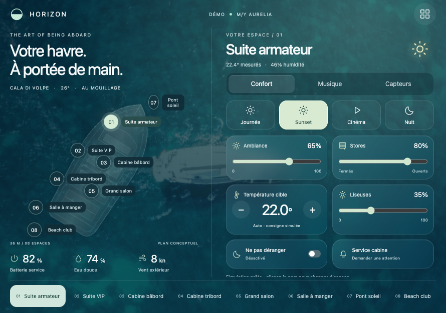 Concept tactile Horizon en vue étendue, sans validation matérielle tablette